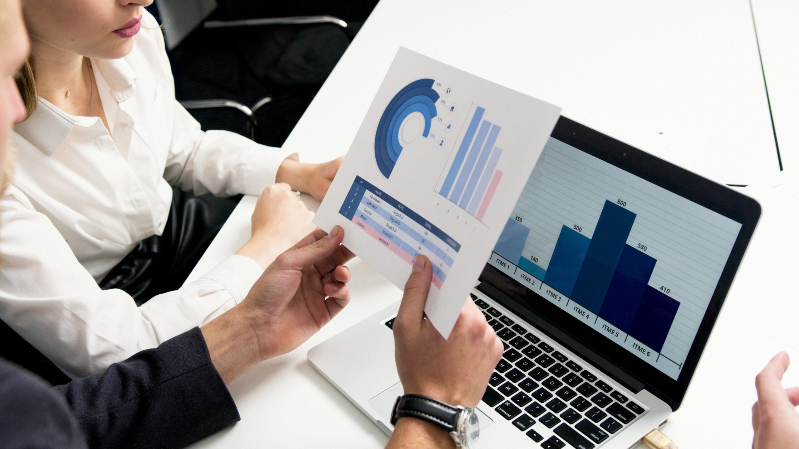 Strategy and analytics